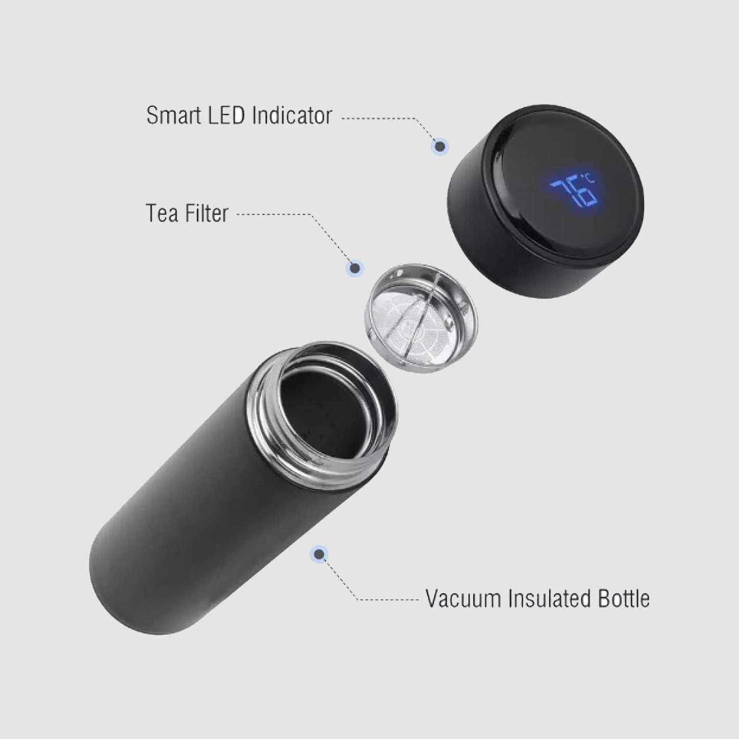 Temperature Water Bottle- BO