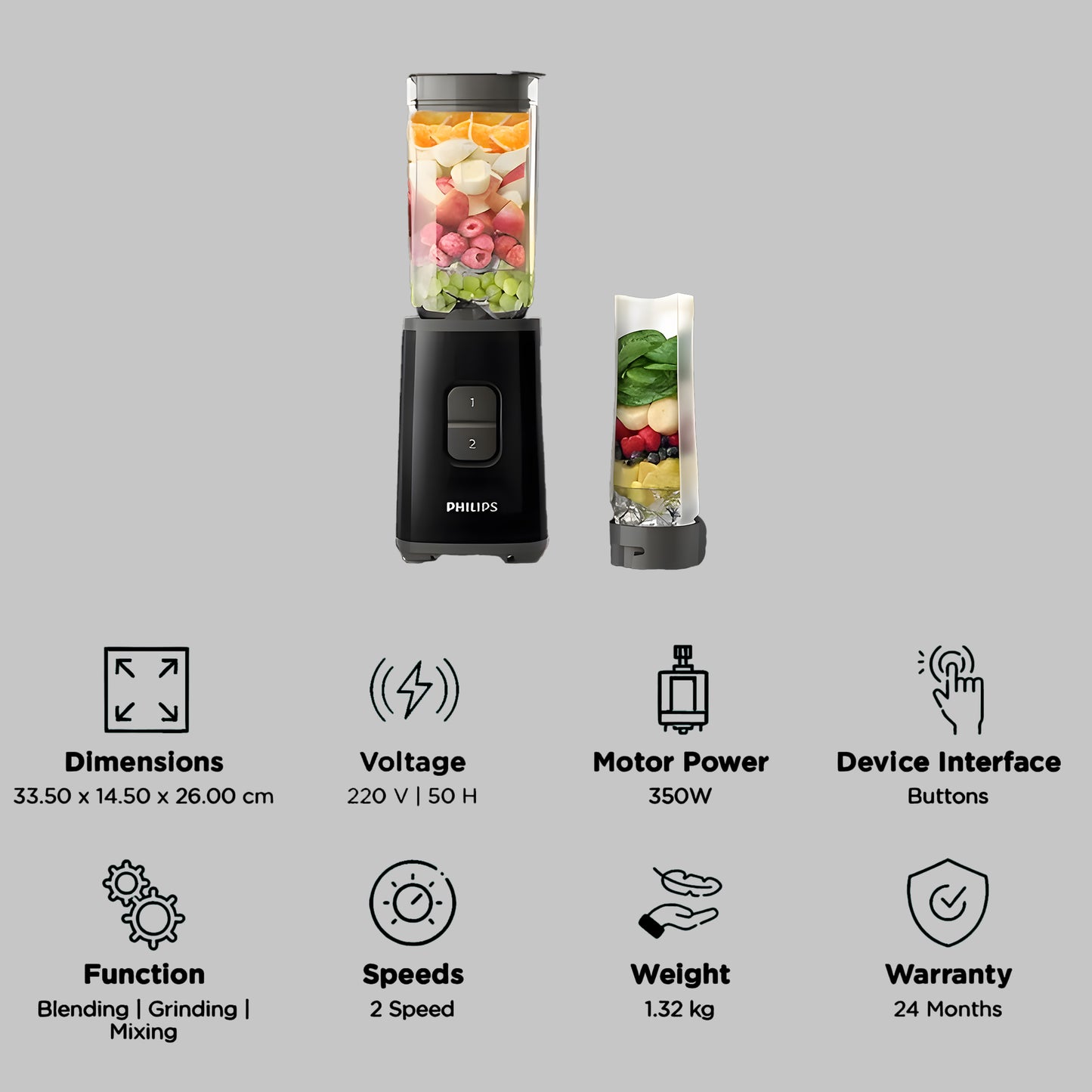 Philips Smoothie Maker